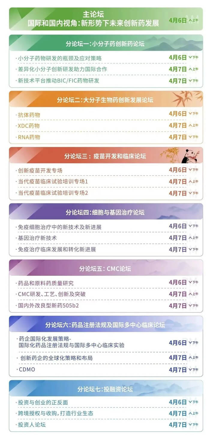5-SAPA-China）主办的“-中国生物医药财产发展的机遇与挑战会议议程.jpg